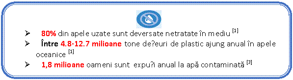 Dreptunghi rotunjit:  
	80% din apele uzate sunt deversate netratate n mediu [1]
	ntre 4.8-12.7 milioane tone deșeuri de plastic ajung anual n apele oceanice [1]
	1,8 milioane oameni sunt  expuși anual la apă contaminată [3]
